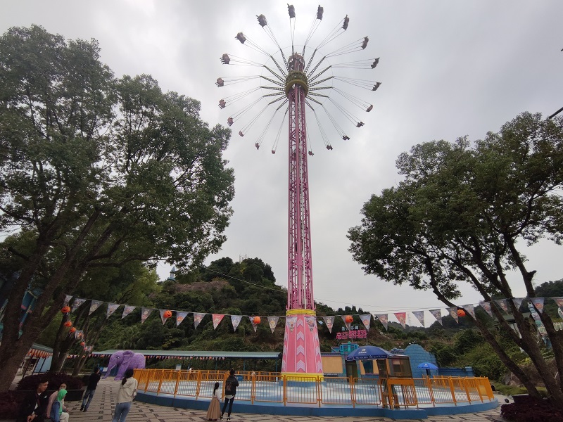 theme park sky flyer ride investment